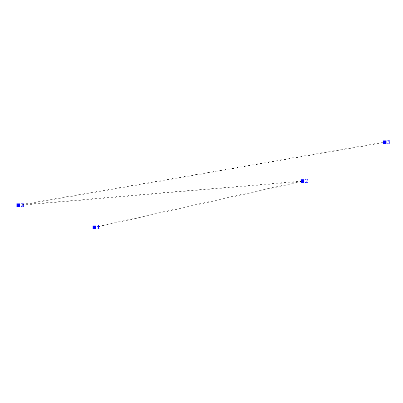 Flugauswertung